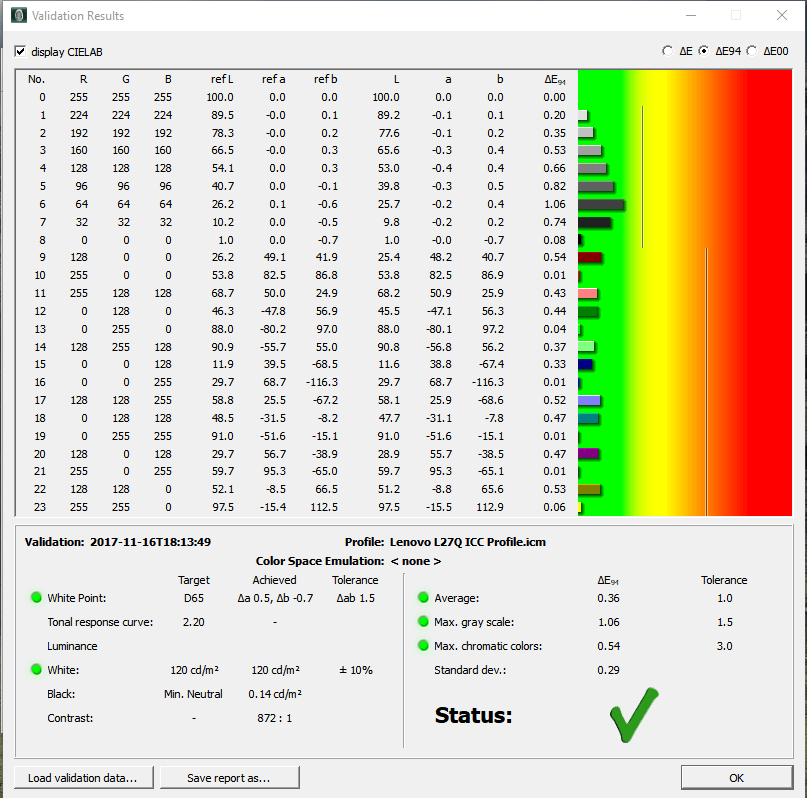 Lenovo L27q Monitor Review